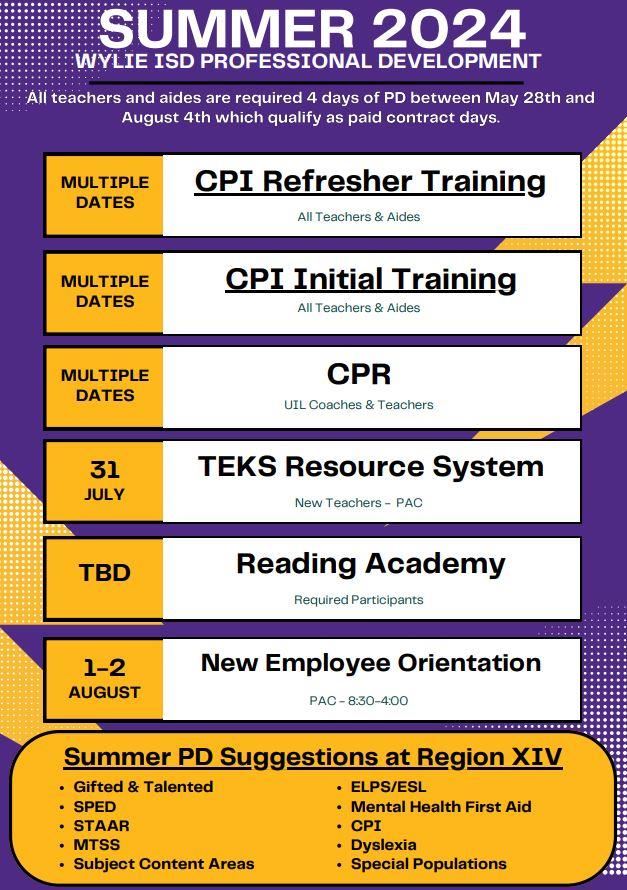 Summer Professional Development